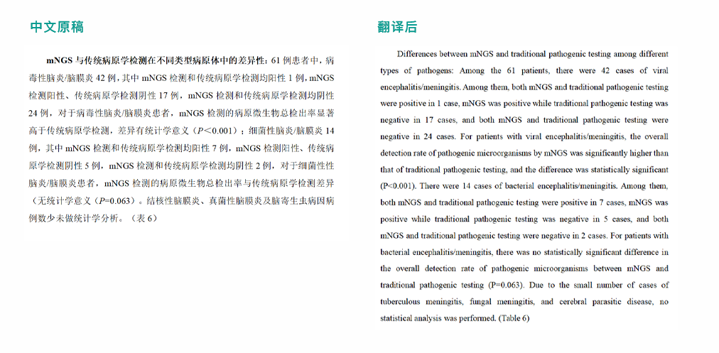 中译英样例1